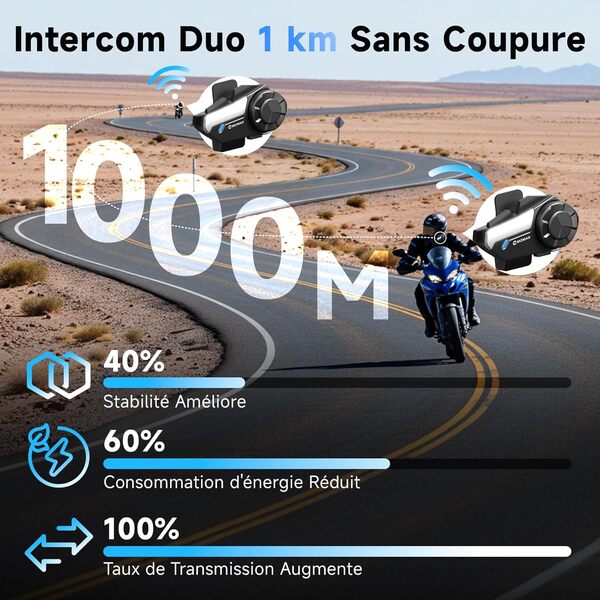 Moman Intercom Moto Duo pour 2 Casque - Audio-Multitâche, H2S Communication Système 1000M ENC&DSP&CVC Réduction de Bruit Kit Main Libre Moto Hi-FI Stéréo Partage de Musique FM Vocales IA IPX6 Étanche