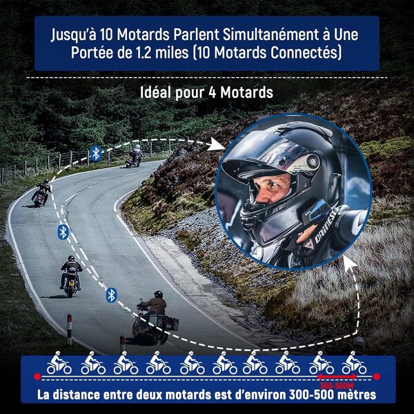 LEXIN 2X B4FM Intercom Moto Duo pour 2 Casques, Partage de Musique, Kit Bluetooth Casque Moto 1-10 Motards, Radio FM, Son Plus Puissant et Clair, Communication Systèmes pour Motocyclette