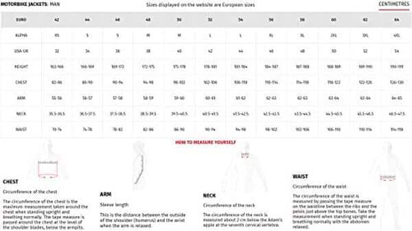 Découvrez notre avis sur la veste moto Dainese Avro D2 Tex : performance, confort et sécurité au rendez-vous pour des trajets en toute sérénité