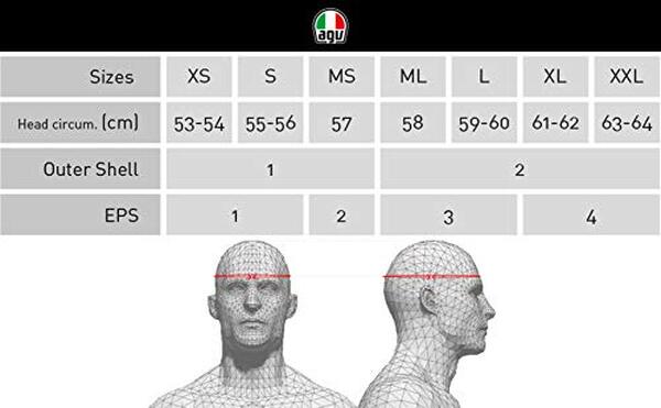 Explorez notre test complet du casque moto AGV K1 Solid noir, taille L : sécurité, confort et performance analysés pour les motards exigeants