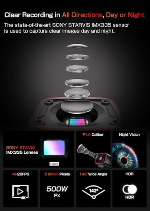 Découvrez notre test complet de l'akweyo 710S, la caméra d'action idéale pour capturer vos aventures à moto en qualité 4K. Caractéristiques, avis et conseils d'utilisation.