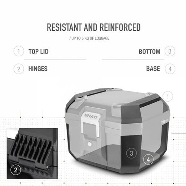 Découvrez notre test détaillé du top case TR41 Terra : capacité, sécurité et performance pour vos aventures en moto et voyages longue distance. 