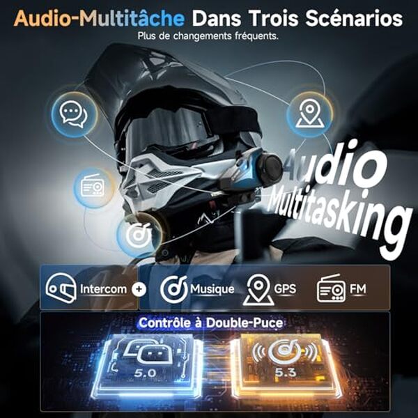 Découvrez notre test complet du Moman Intercom Moto Duo : communication sans fil, portée longue et technologie avancée pour deux motards. Caractéristiques et avis.